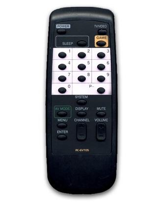 Пульт ДУ Aiwa RC-6VT05 (TV-202KER, TV-A145, TV-A205, TV-A215, TV-C142, TV-C142SKE, TV-C202, TV-C202SKE, TV-SB141)